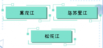 ​三江平原是哪三江