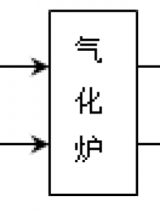 ​铬的相对原子质量