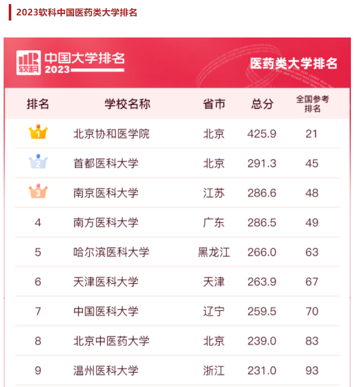 浙江工商大学怎么样(浙江高校表现如何?) 浙江工商大学怎么样(浙江高校表现如何?)