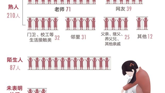 栾童什么意思_释义解释 栾童什么意思_释义解释