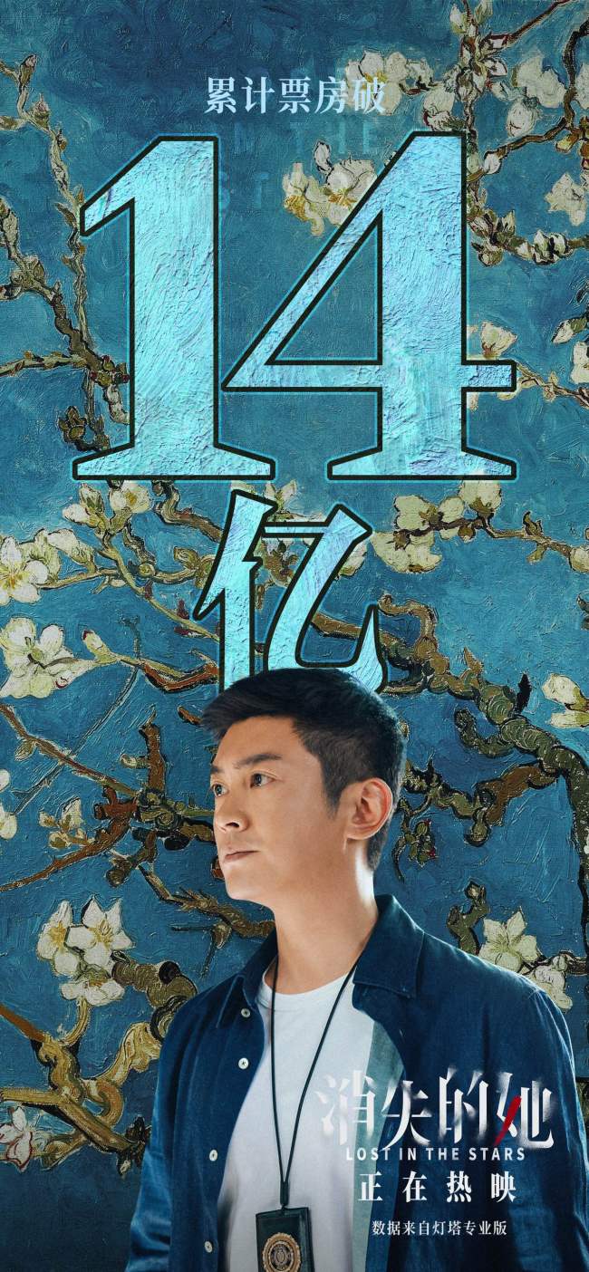 真厉害!电影消失的她票房破14亿