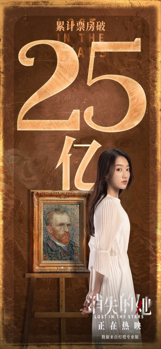恭喜!电影消失的她票房破25亿