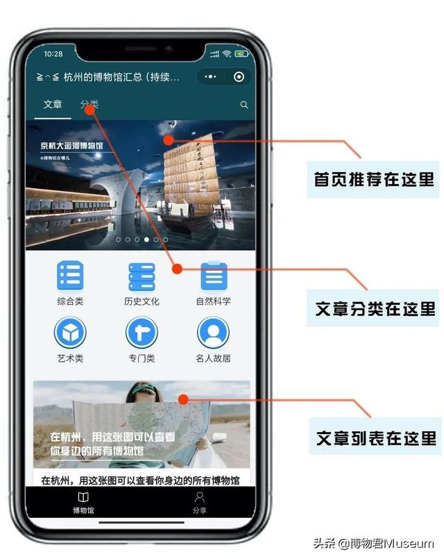 杭州有多少个博物馆（杭州的132座博物馆）(137)