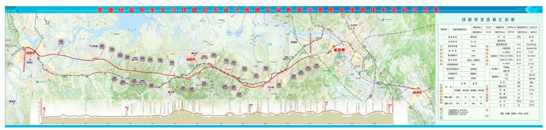 长沙到常德需多少时间（长沙到常德仅需1小时）(7)