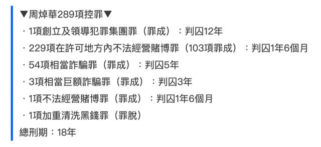 洗米华被批捕的原因是什么(那些艳惊四座玉兰油女孩现状如何)(5)