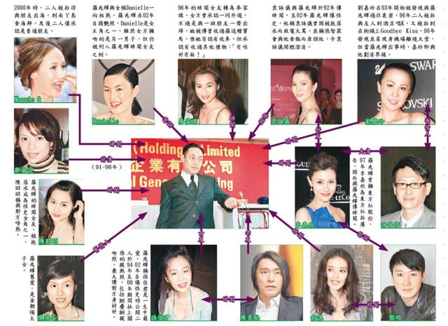 洗米华被批捕的原因是什么(那些艳惊四座玉兰油女孩现状如何)(76)