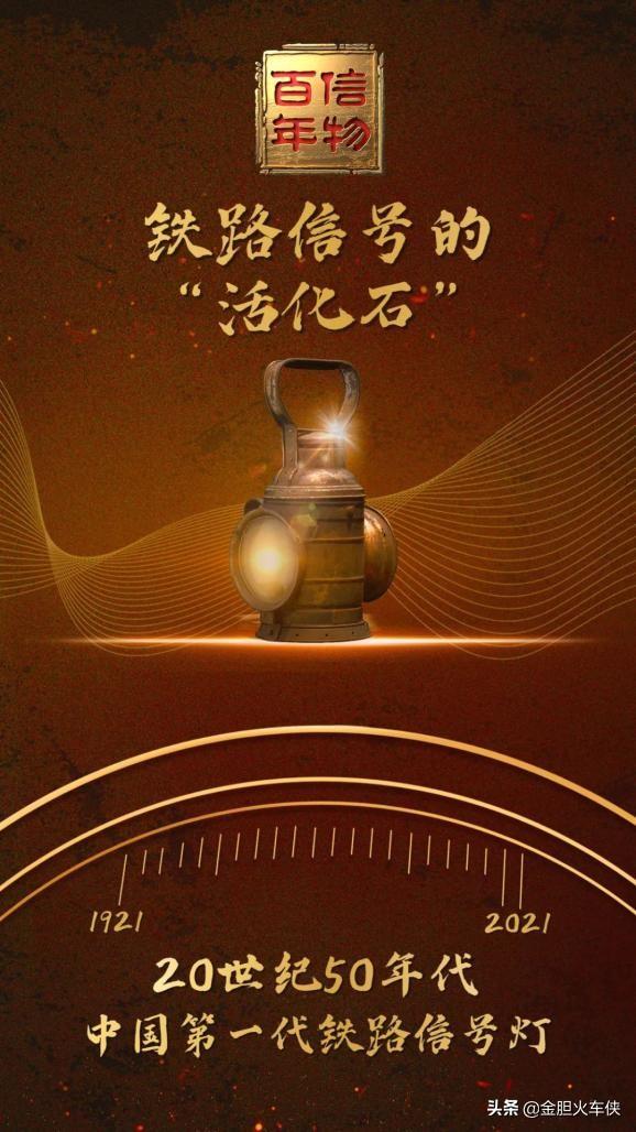 铁路各种信号灯代表什么(什么是铁路信号)(2)