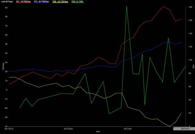 ftp一般是什么(到底是个什么东西)(4)