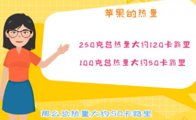 ​苹果的热量 苹果有什么营养和功效