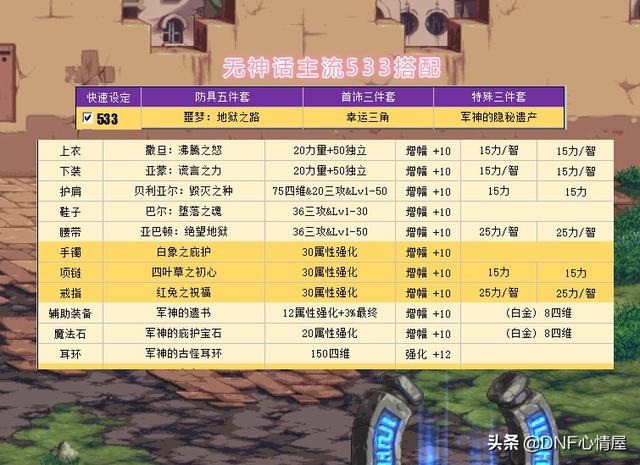 现在dnf红眼最牛逼的武器是什么（红眼100级武器排名）(1)