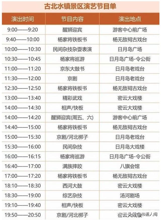 古北水镇旅游攻略三日游（史上最全古北水镇攻略）(55)