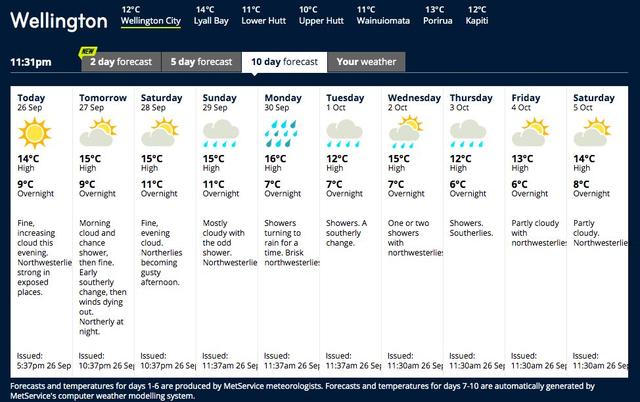 新西兰旅游几月份最佳时期(冬令时夏令时傻傻分不清)(4)