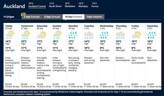 新西兰旅游几月份最佳时期(冬令时夏令时傻傻分不清)(3)