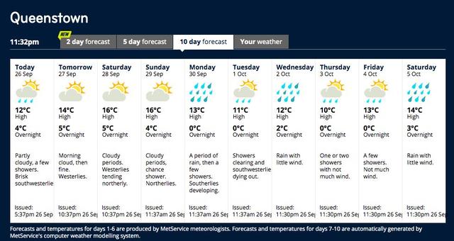新西兰旅游几月份最佳时期(冬令时夏令时傻傻分不清)(6)