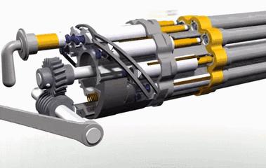 80年代的加特林(加特林到底是什么)(2)