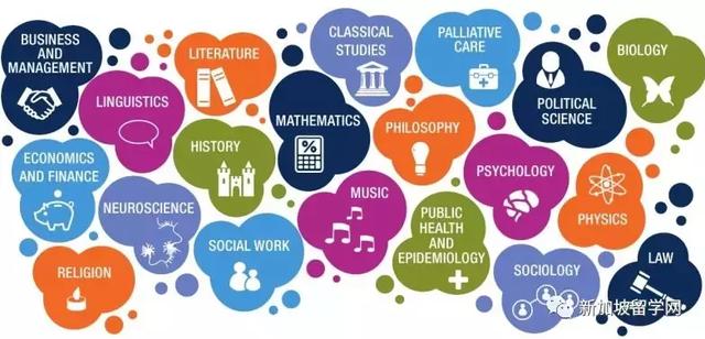 新加坡南洋艺术学院广东分校(新加坡南洋艺术学院-------亚洲首屈一指的艺术院校)(21)