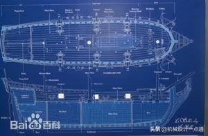 工程图纸为什么晒蓝图(什么是蓝图晒蓝图)(1)