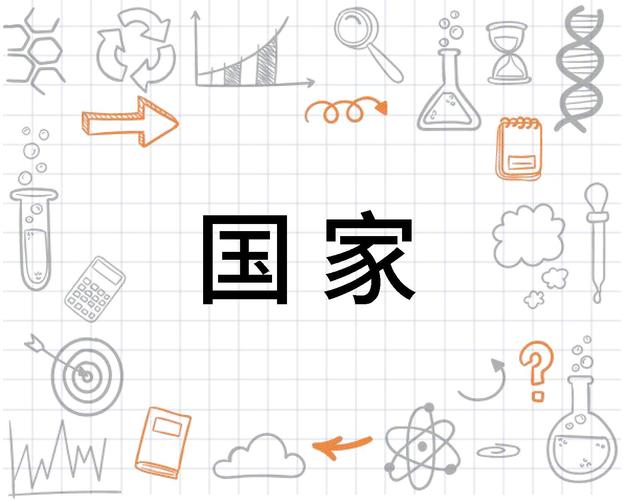 国家是一个什么的概念(国家解释)