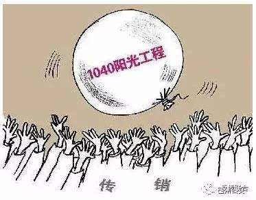 1040是什么意思，1040数字代表什么意思