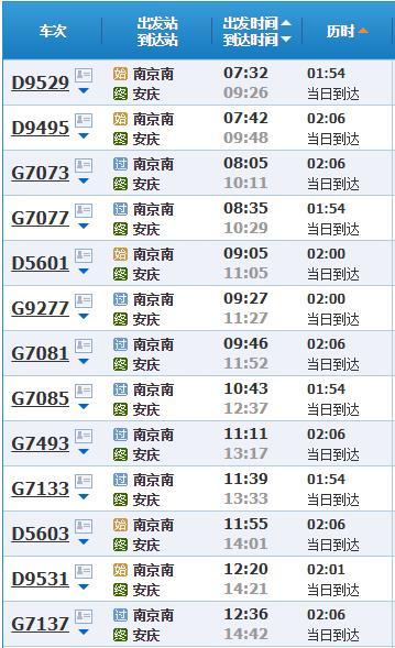 天柱山有哪些好玩的旅游景点(一份最全的天柱山旅游攻略)(4)