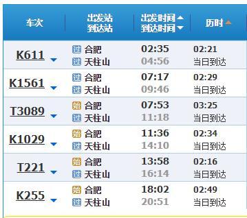 天柱山有哪些好玩的旅游景点(一份最全的天柱山旅游攻略)(3)