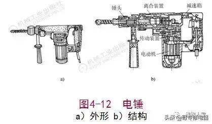 电工基础知识培训教材（电工基础知识及操作技能培训）(12)