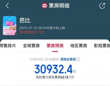 ​这会是新的院线热门么？