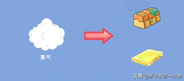 初三化学总复习资料推荐(初中化学62页复习笔记超全汇总)(3)