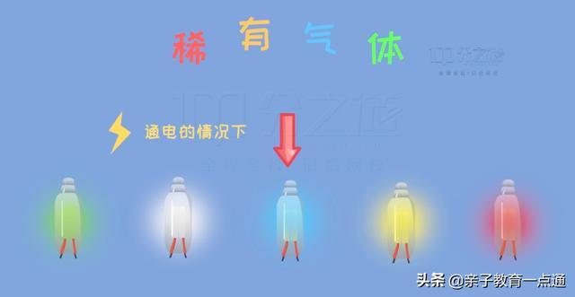 初三化学总复习资料推荐(初中化学62页复习笔记超全汇总)(6)