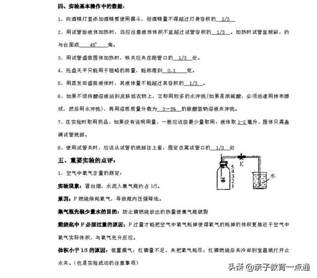 初三化学总复习资料推荐(初中化学62页复习笔记超全汇总)(20)