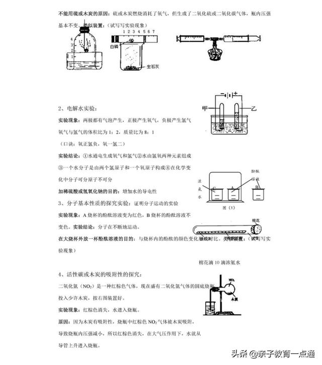 初三化学总复习资料推荐(初中化学62页复习笔记超全汇总)(21)