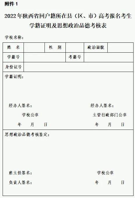 高考填报注意事项大全(关注高考报名该注意哪些事项)(2)
