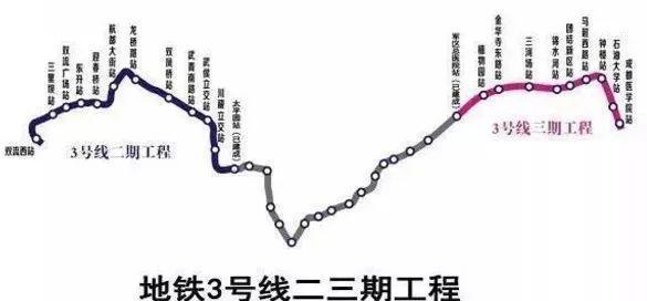 地铁3号线最新线路图南延(地铁3号线三期预计年底开通)(3)