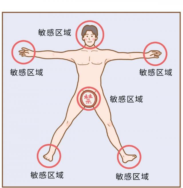 挖鼻孔导致颅内感染儿童（8岁娃颅内感染竟是因为）(14)