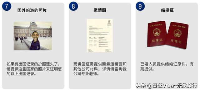 美国签证办理攻略(申请美国签证及EVUS登记攻略)(6)