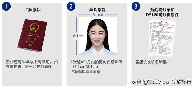 美国签证办理攻略(申请美国签证及EVUS登记攻略)(4)
