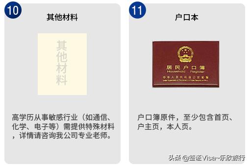 美国签证办理攻略(申请美国签证及EVUS登记攻略)(7)