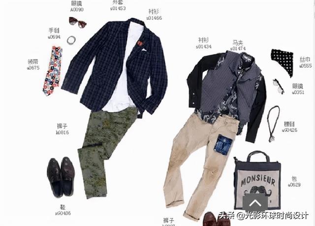 男士时尚衣服的穿搭技巧(男装时尚)(21)