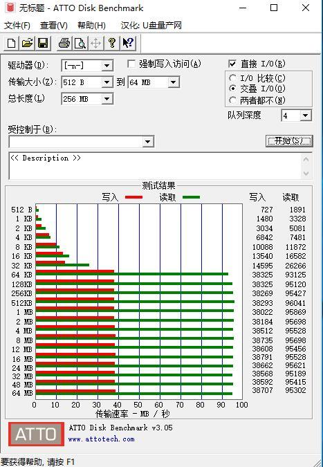 金士顿4gu盘扩容128g闪存（送你张数码绘画板）(20)