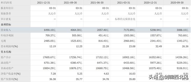 马云退出阿里巴巴是真的吗(阿里巴巴到底怎么了)(3)