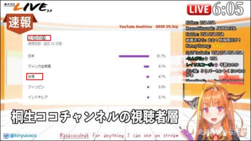 华硕中文官网(华硕大陆小编的一句)(2)