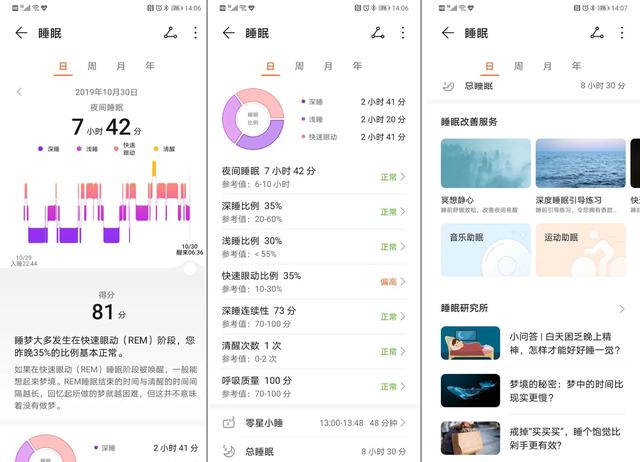 华为手环4详细功能介绍(华为手环4评测分享)(9)