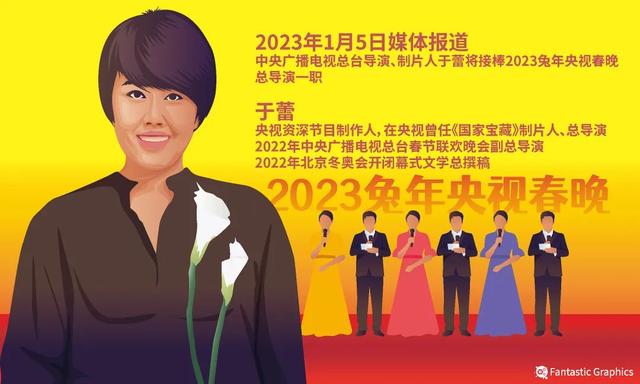 春晚服装同款谁是赢家（本季最火的外套）(4)