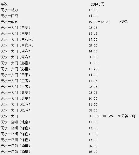 天水汽车总站怎么走(天水汽车总站在哪里)(9)