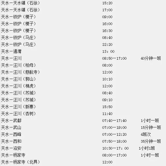 天水汽车总站怎么走(天水汽车总站在哪里)(16)