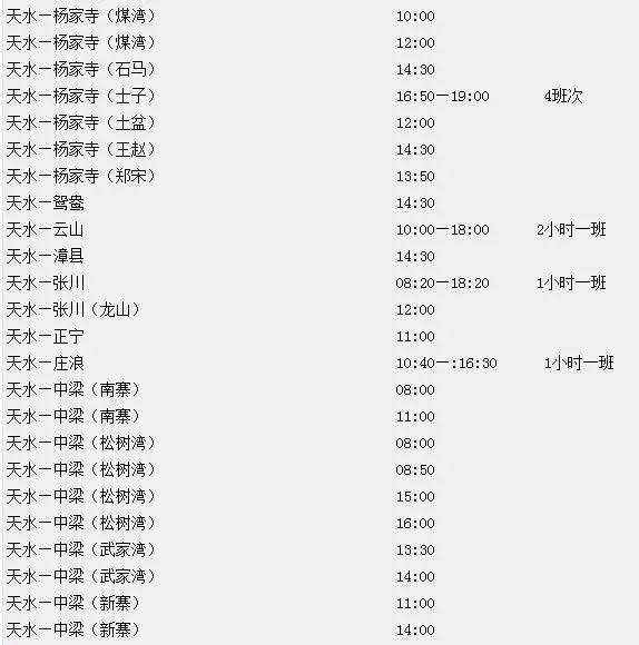 天水汽车总站怎么走(天水汽车总站在哪里)(17)