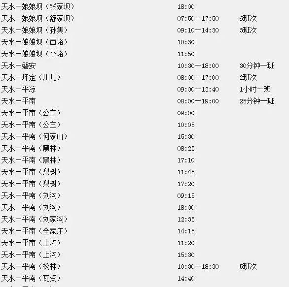 天水汽车总站怎么走(天水汽车总站在哪里)(14)