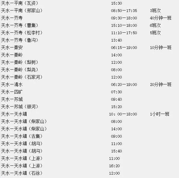 天水汽车总站怎么走(天水汽车总站在哪里)(15)