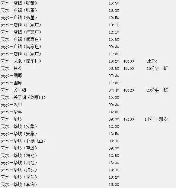 天水汽车总站怎么走(天水汽车总站在哪里)(10)