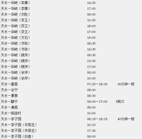 天水汽车总站怎么走(天水汽车总站在哪里)(11)